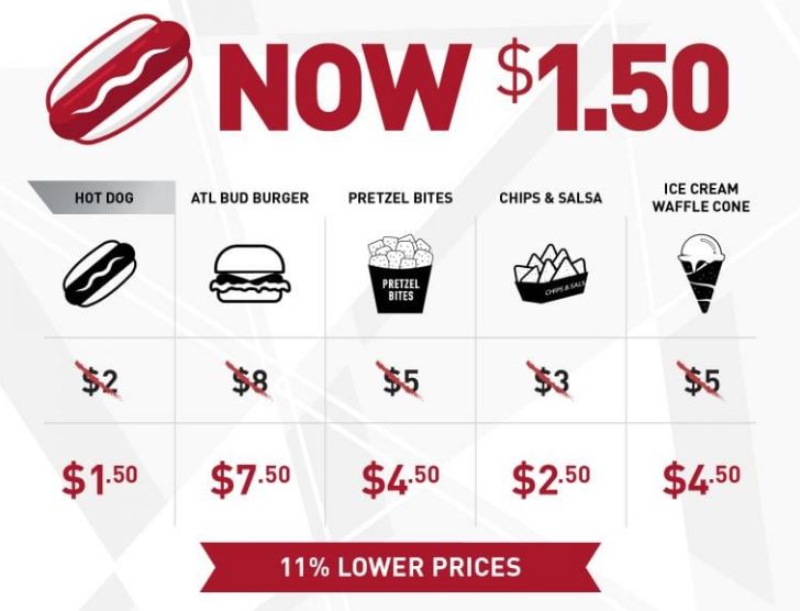 Mercedes-Benz Stadium cuts food prices again in Atlanta