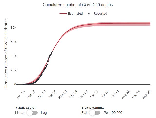 MIT data shows Georgia COVID-19 deaths in 2020