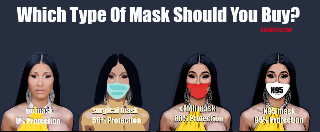 Varsoy Healthcare Mask Regulation: Surgical, N95 And FFP1 Mask