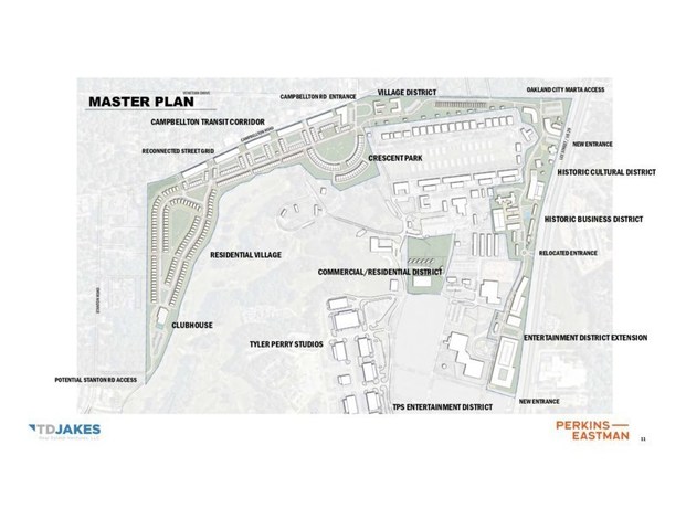 Fort McPherson masterplan