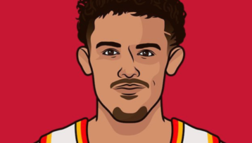 Trae Young signs with CAA.