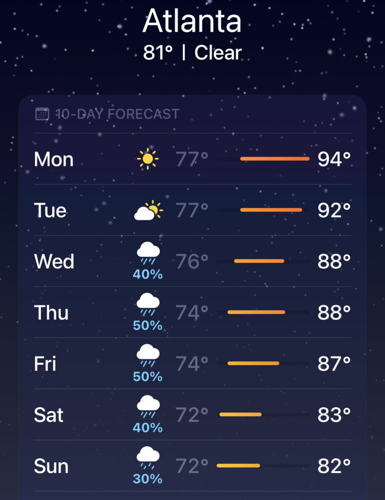 Atlanta weather forecast