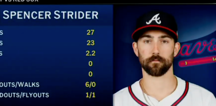 Atlanta Braves pitcher Spencer Strider