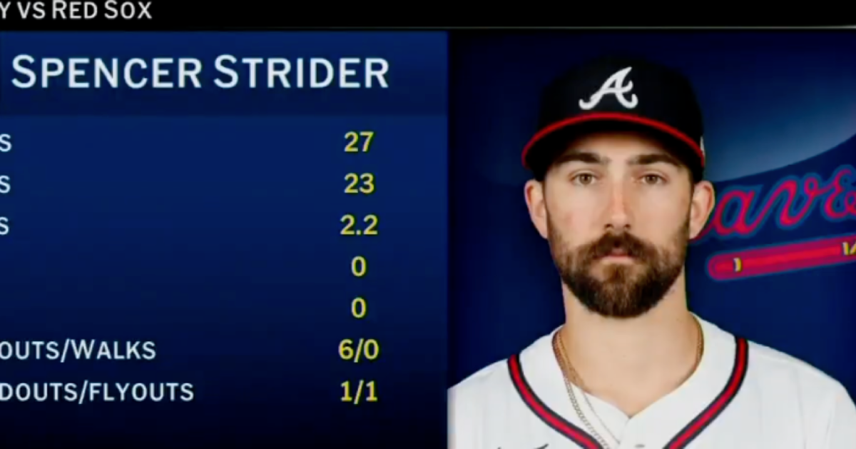 Atlanta Braves pitcher Spencer Strider