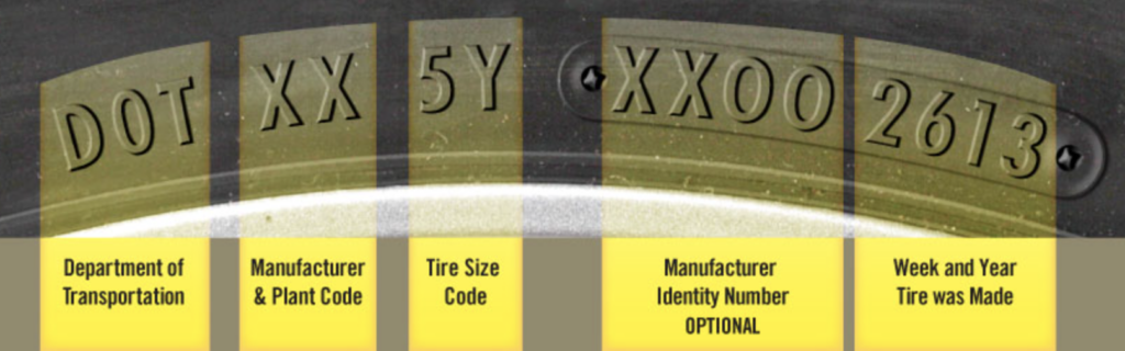NHTSA safety ratings and tire specifications