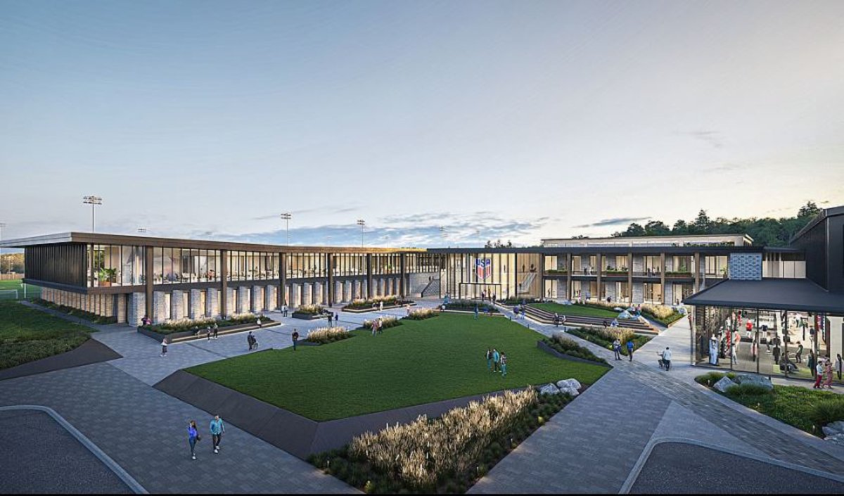 U.S. Soccer Federation