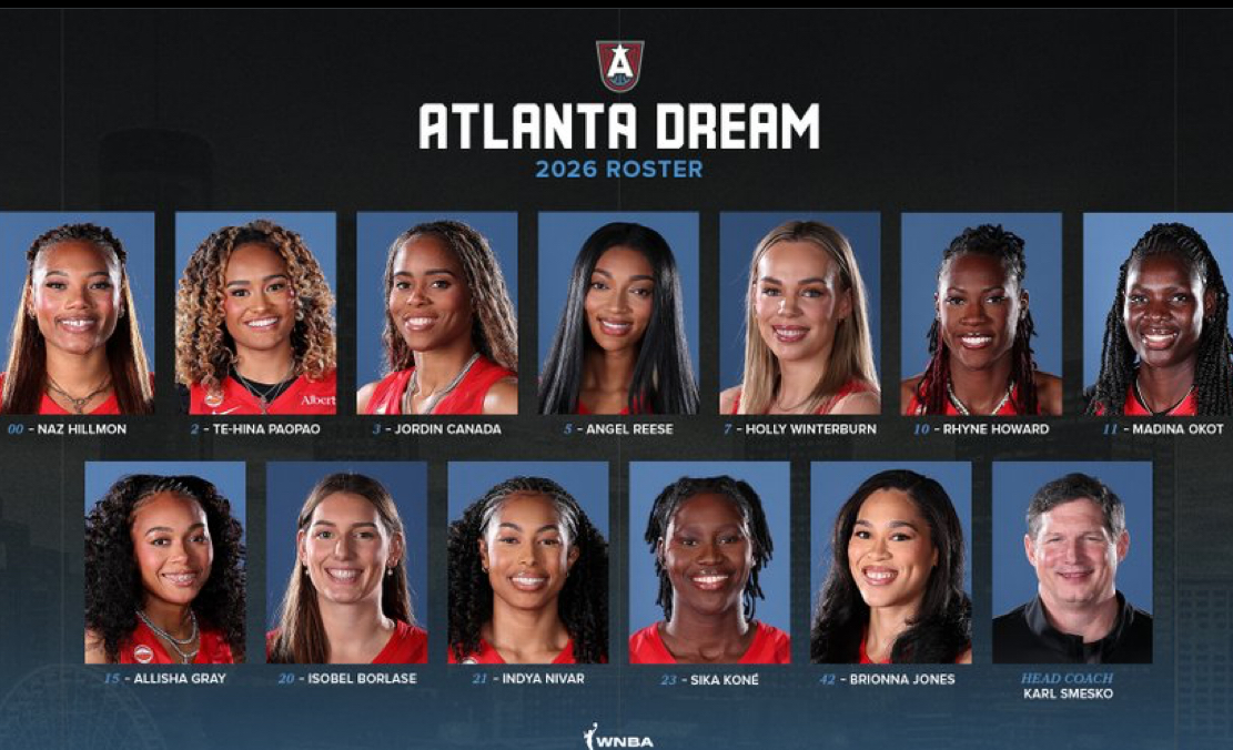 Atlanta Dream 2026 roster