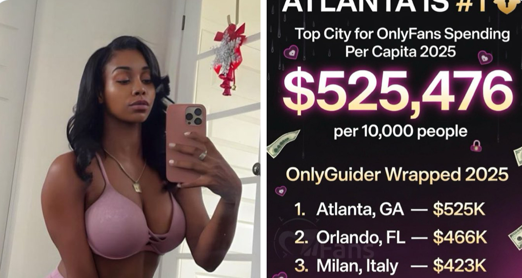 Atlanta OnlyFans Spending